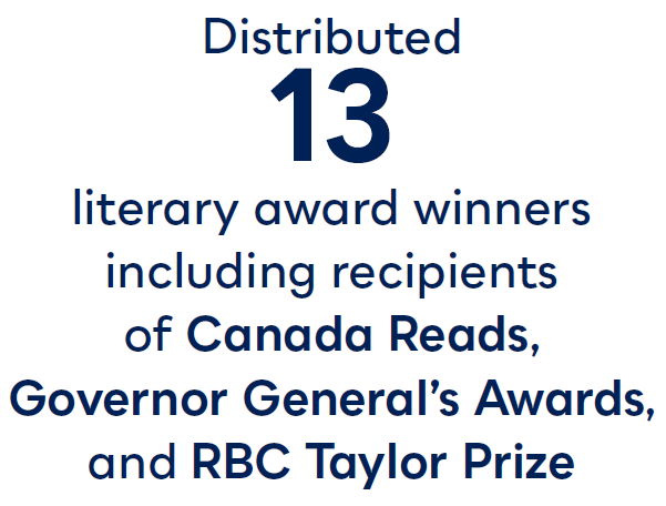 Text reads Distributed 13 literary award winners including recipients of Canada Reads, Governor General's Award, and RBC Taylor Prize